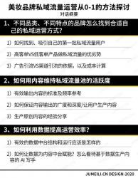 引流/内容运营/数据赋能 这里有三个品牌私域实操干货