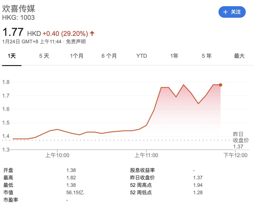 电服牛选：电商资讯，电商培训、电商运营,,广告营销,梅花网,social营销案例,案例分析,案例