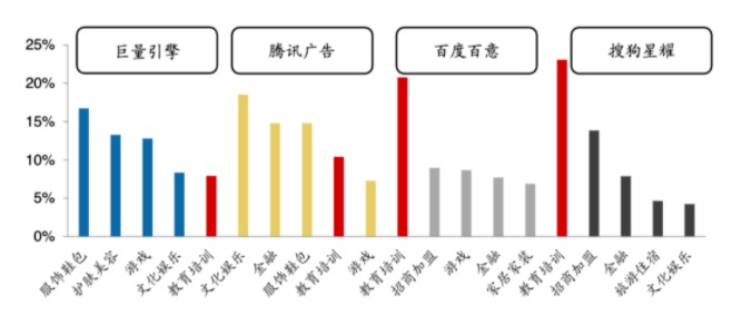 电服牛选,用户运营,增长阿泽,用户增长,用户运营