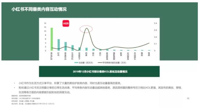 电服牛选：电商资讯，电商培训、电商运营,,广告营销,麋鹿先生Sky,策略,传播,营销