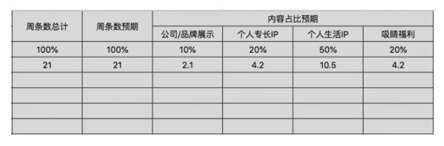 电服牛选,用户运营,运营深度精选,案例分析,社群运营,用户增长