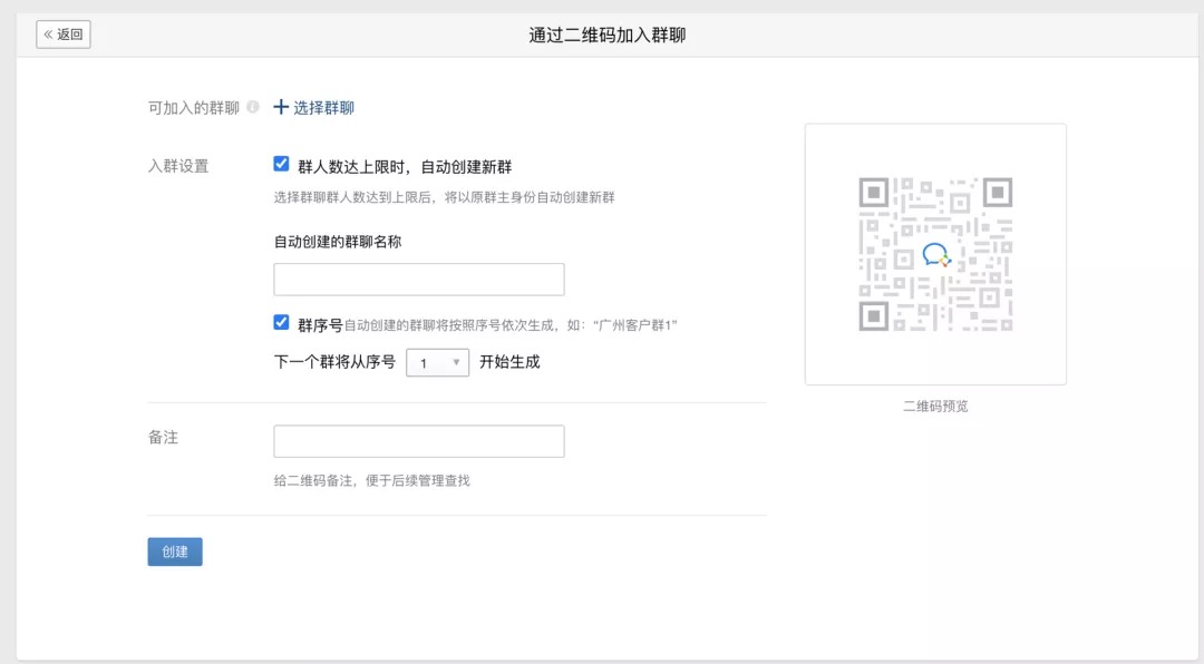 电服牛选,用户运营,运营深度精选,案例分析,社群运营,用户增长