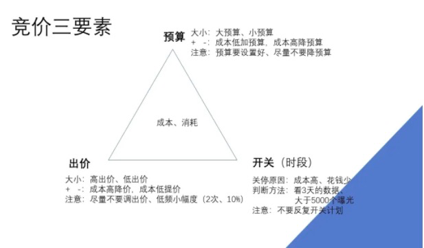 电服牛选：电商资讯，电商培训、电商运营,,信息流,宁阿姨,投放,信息流渠道