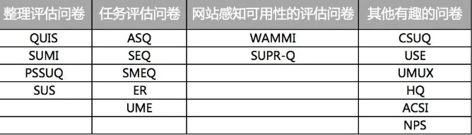 电服牛选：电商资讯，电商培训、电商运营,,广告营销,认真生活的月亮,用户研究,传播,营销