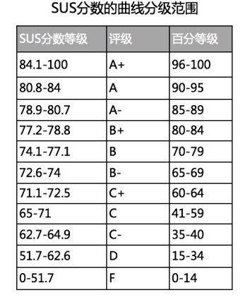 电服牛选：电商资讯，电商培训、电商运营,,广告营销,认真生活的月亮,用户研究,传播,营销