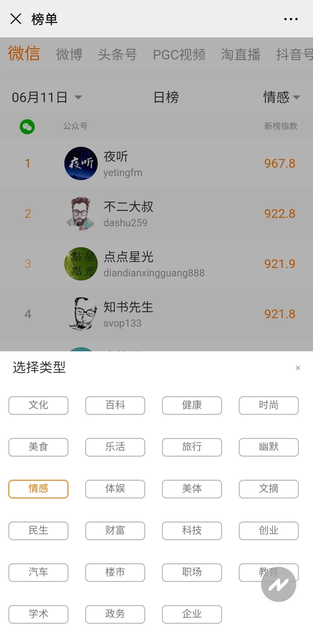 电服牛选,新媒体运营,木木老贼,总结,分享,内容营销