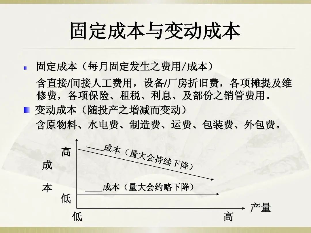 电服牛选：电商资讯，电商培训、电商运营,,广告营销,互联网营销官,技巧,营销