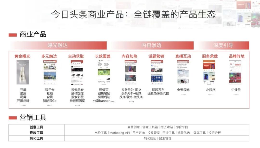 电服牛选：电商资讯，电商培训、电商运营,,广告营销,懂懂笔记,广告,策略