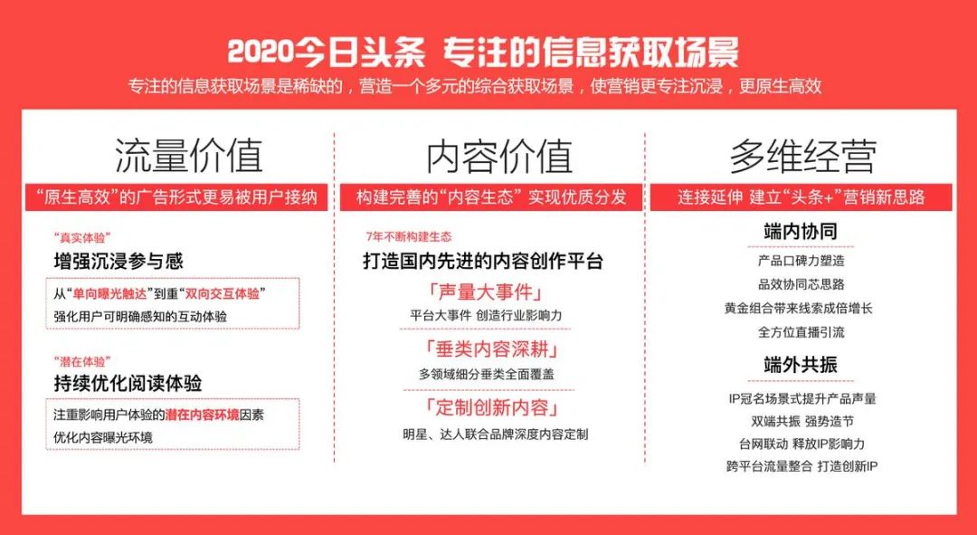 电服牛选：电商资讯，电商培训、电商运营,,广告营销,懂懂笔记,广告,策略