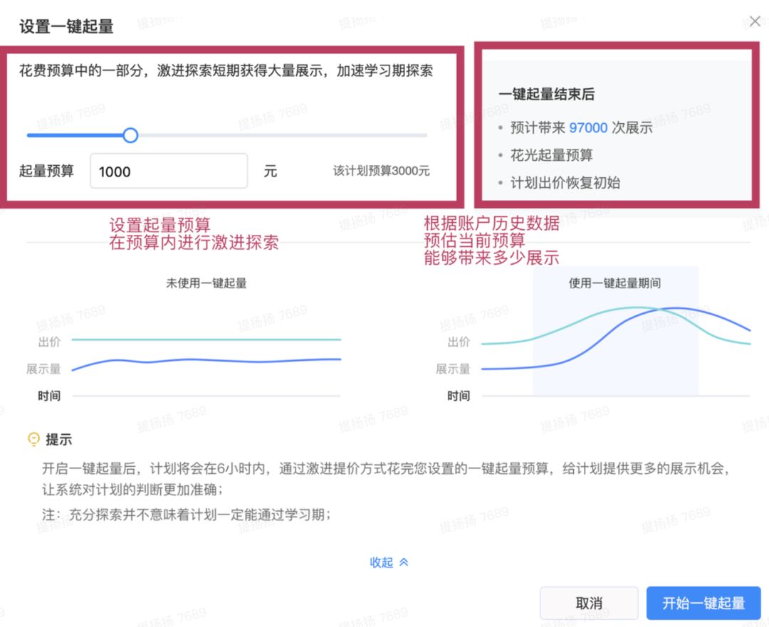 电服牛选：电商资讯，电商培训、电商运营,,信息流,艾奇SEM,落地页,广告投放