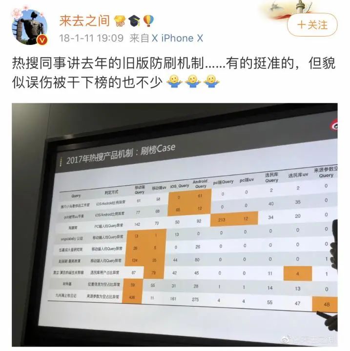 鸟哥笔记,新媒体运营,广告门,热点