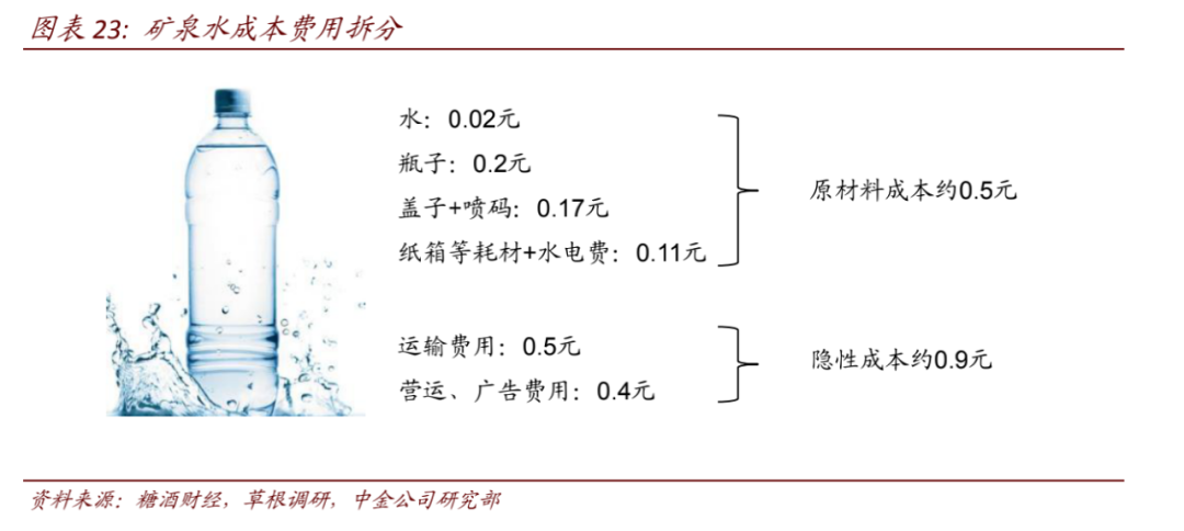 电服牛选：电商资讯，电商培训、电商运营,,营销推广,时趣研究院,推广,技巧,营销