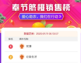 蜜源发挥社交电商优势 探索践行助农扶贫之路