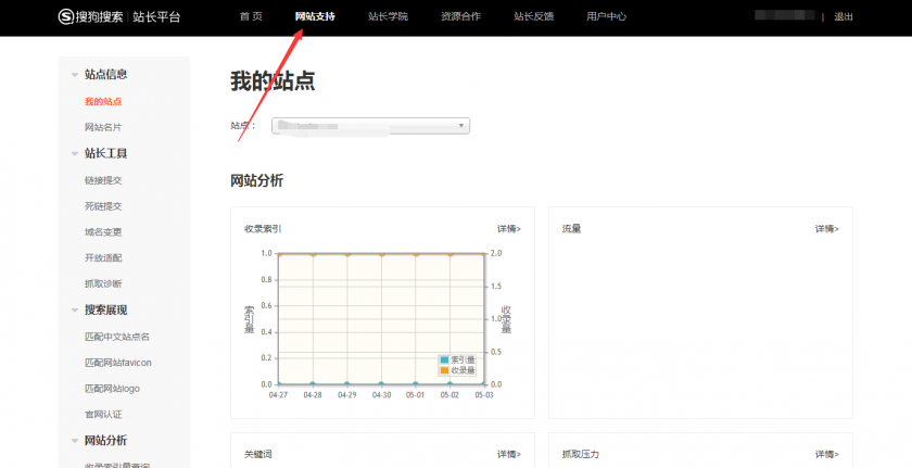 电服牛选：电商资讯，电商培训、电商运营,,SEM,王海SEO,点击率