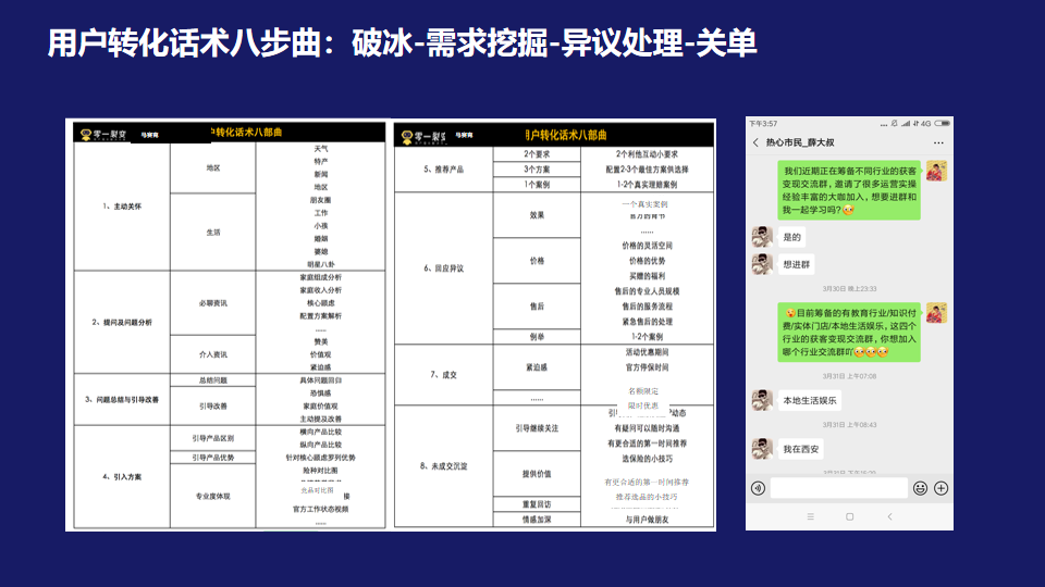 电服牛选,活动运营,鉴锋,裂变,复盘,电商,活动策划,活动案例,活动总结