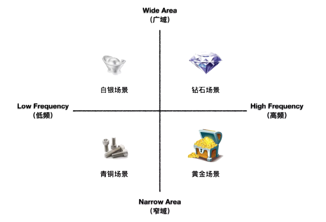 电服牛选：电商资讯，电商培训、电商运营,,营销推广,邓丽莎,广告,广告营销,策略