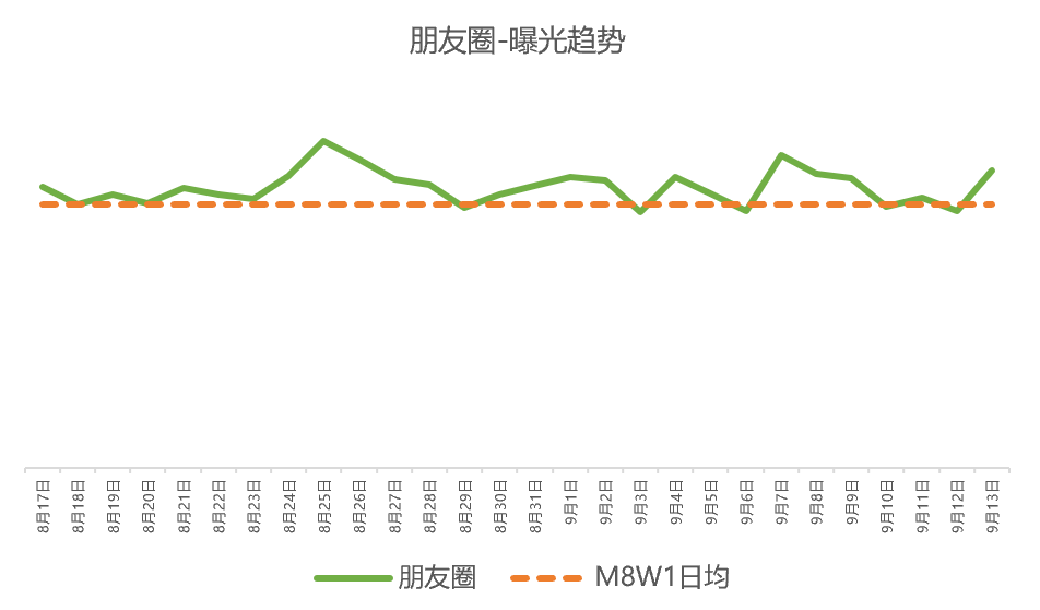 电服牛选：电商资讯，电商培训、电商运营,,营销推广,艾奇SEM,七夕,推广,广告,广告营销