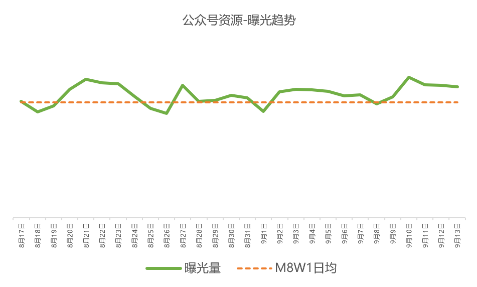 电服牛选：电商资讯，电商培训、电商运营,,营销推广,艾奇SEM,七夕,推广,广告,广告营销