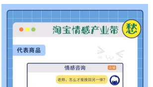 淘宝上有条情感产业带 记录了年轻人的“爱恨情愁”