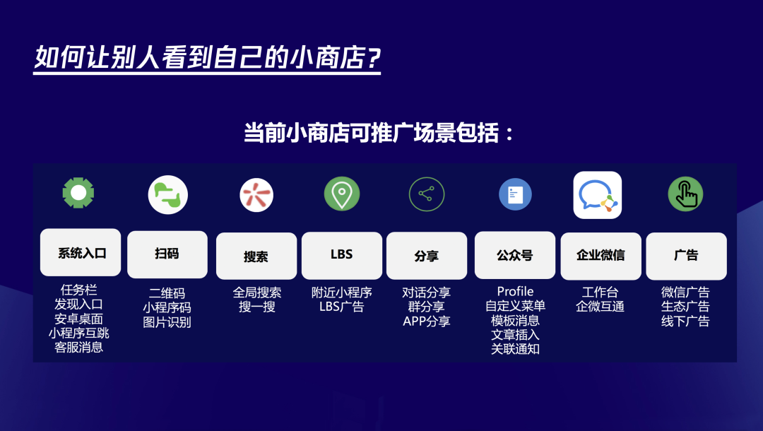 电服牛选,新媒体运营,微信小商店运营专员-decade,总结,分享,微信