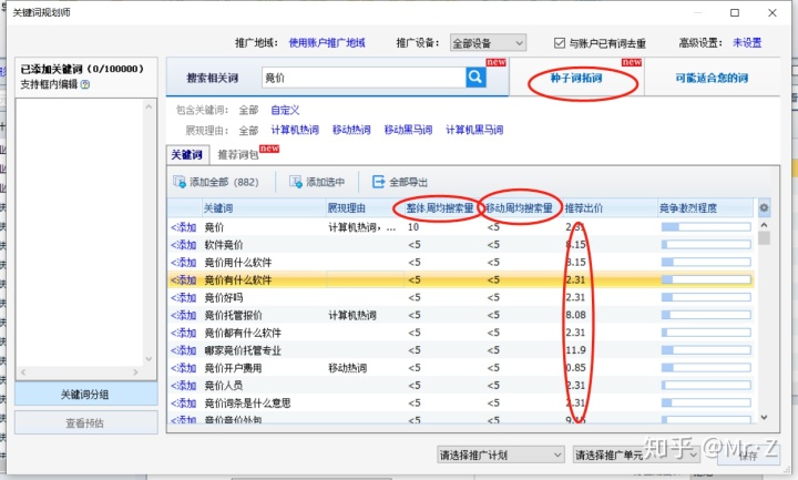 电服牛选：电商资讯，电商培训、电商运营,,SEM,亦寒,竞价思维,用户生命周期,流量,账户