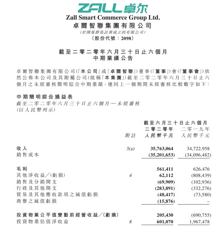 卓尔智联上半年营收357.63亿元 同比增长3%_B2B_电商报