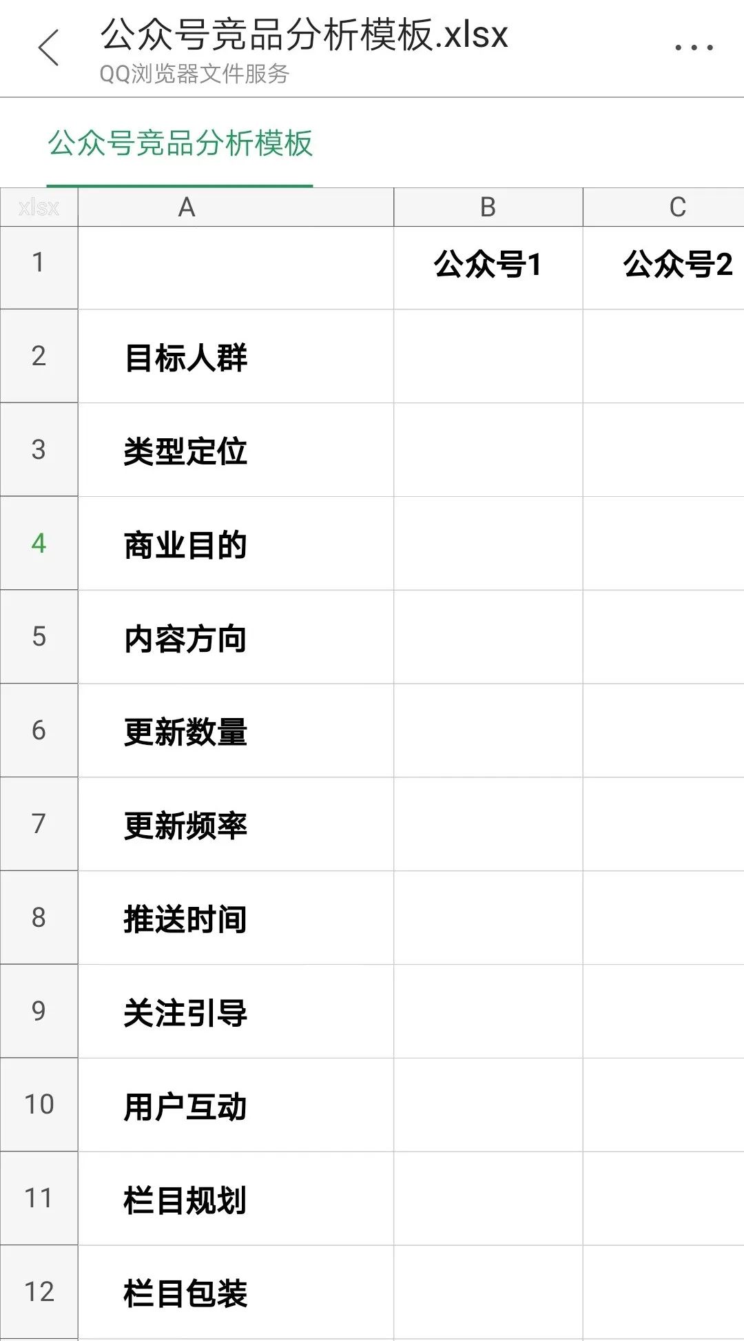 电服牛选,新媒体运营,木木老贼,思维,公众号,内容运营