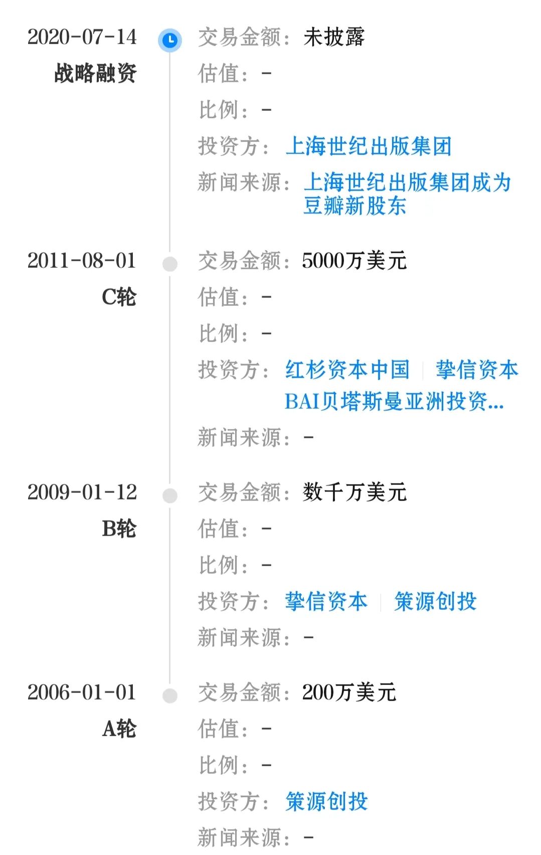 电服牛选,用户运营,贾阳,豆瓣,社区