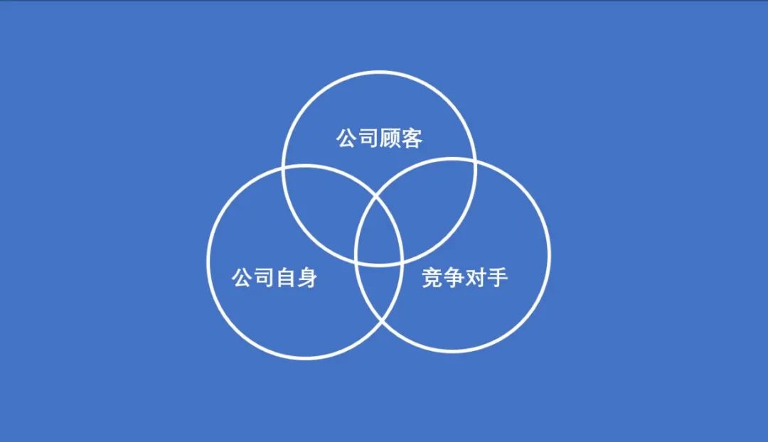 电服牛选：电商资讯，电商培训、电商运营,,营销推广,七邵,推广,影响力,技巧,品牌,营销