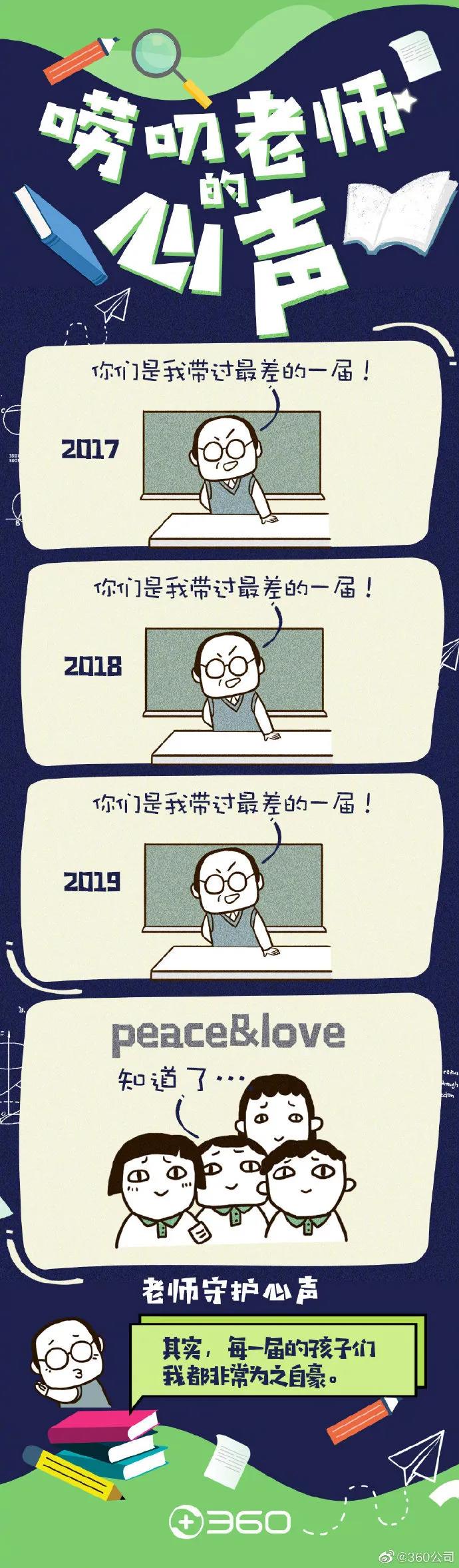 电服牛选：电商资讯，电商培训、电商运营,,营销推广,新媒虎,教师节,影响力,广告,品牌,盘点