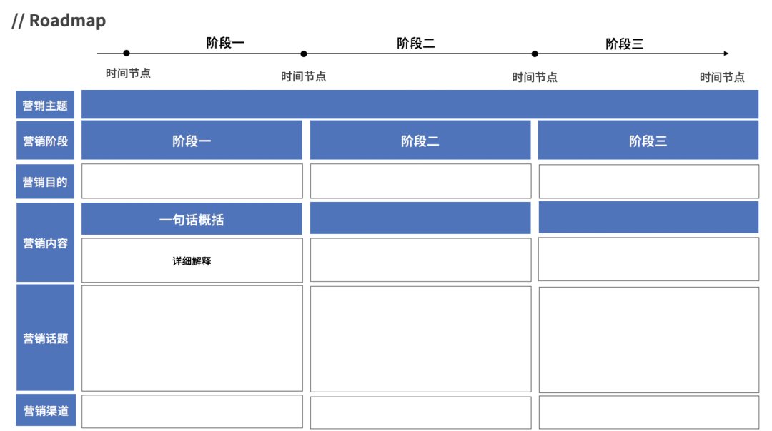 电服牛选：电商资讯，电商培训、电商运营,,营销推广,藏锋,技巧,品牌,营销