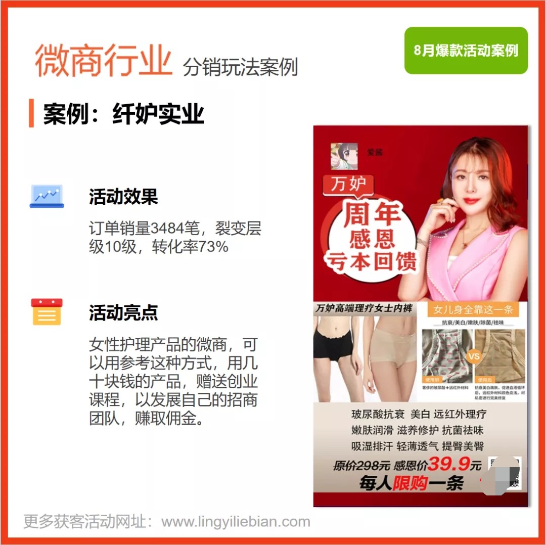电服牛选,活动运营,零一裂变佳佳,线上,推广,裂变,案例分析,案例,活动