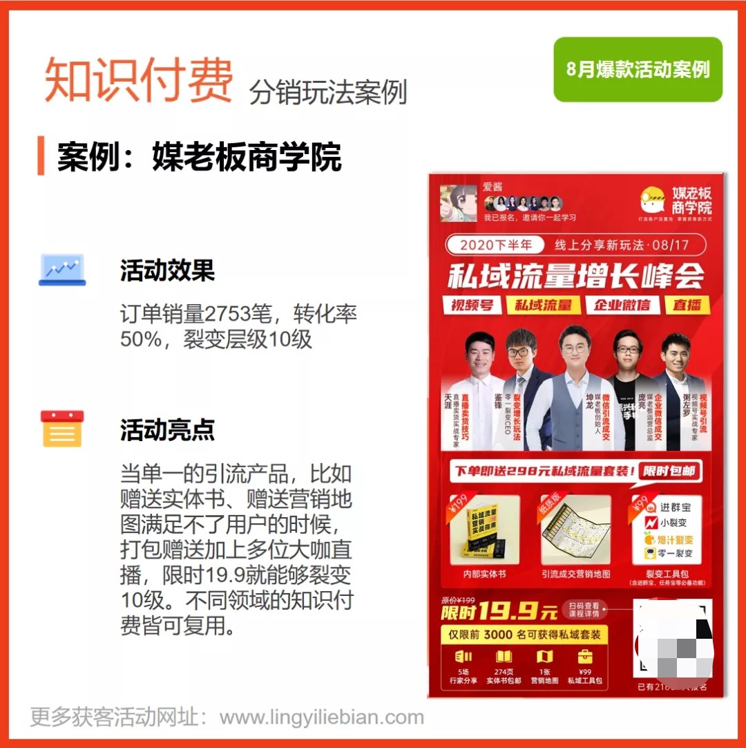 电服牛选,活动运营,零一裂变佳佳,线上,推广,裂变,案例分析,案例,活动