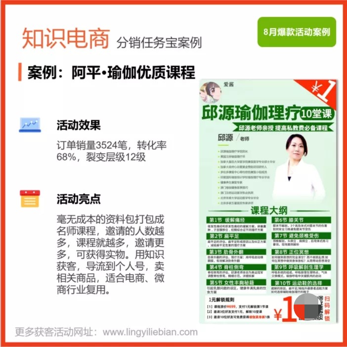 电服牛选,活动运营,零一裂变佳佳,线上,推广,裂变,案例分析,案例,活动