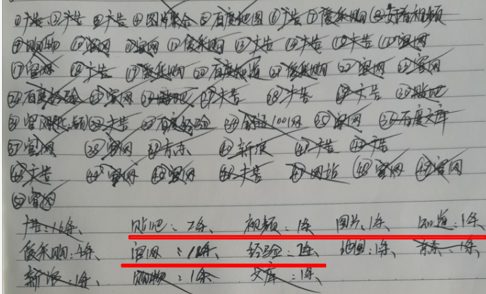 鸟哥笔记,新媒体运营,白杨SEO优化教程,分享,自媒体,增长,公众号