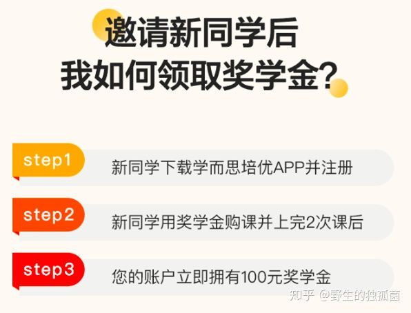 电服牛选,用户运营,野生的独孤菌,获客,用户增长,用户运营