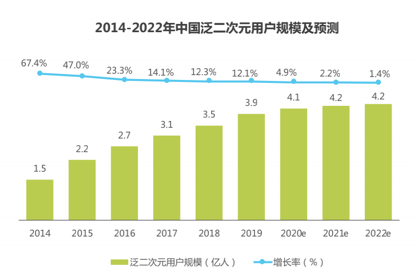 电服牛选：电商资讯，电商培训、电商运营,,营销推广,时趣研究院,品牌价值,广告,品牌,广告营销,内容营销,品牌推广