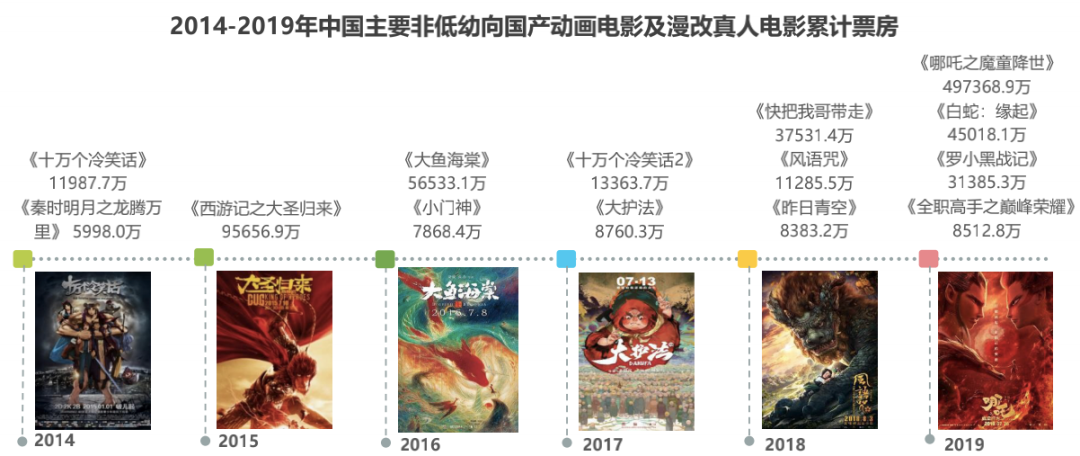 电服牛选：电商资讯，电商培训、电商运营,,营销推广,时趣研究院,品牌价值,广告,品牌,广告营销,内容营销,品牌推广