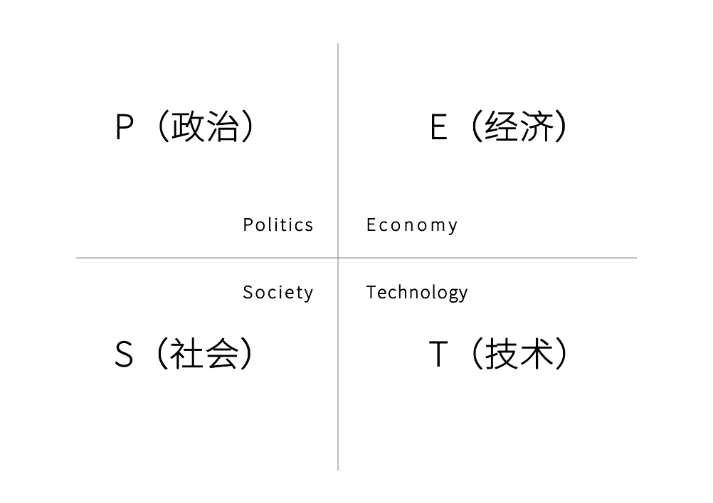 电服牛选：电商资讯，电商培训、电商运营,,营销推广,藏锋,运营规划,策略,营销