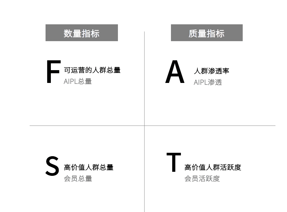 电服牛选：电商资讯，电商培训、电商运营,,营销推广,藏锋,运营规划,策略,营销