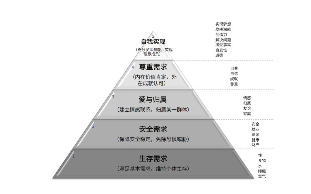 电服牛选：电商资讯，电商培训、电商运营,,营销推广,藏锋,运营规划,策略,营销