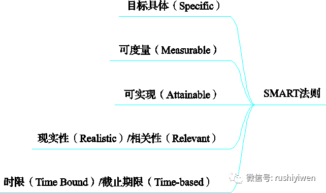 电服牛选,数据运营,一文 Lory,思维,大数据,工具