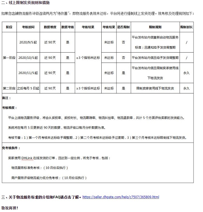 敦煌网重启卖家物流服务等级考核_B2B_电商报