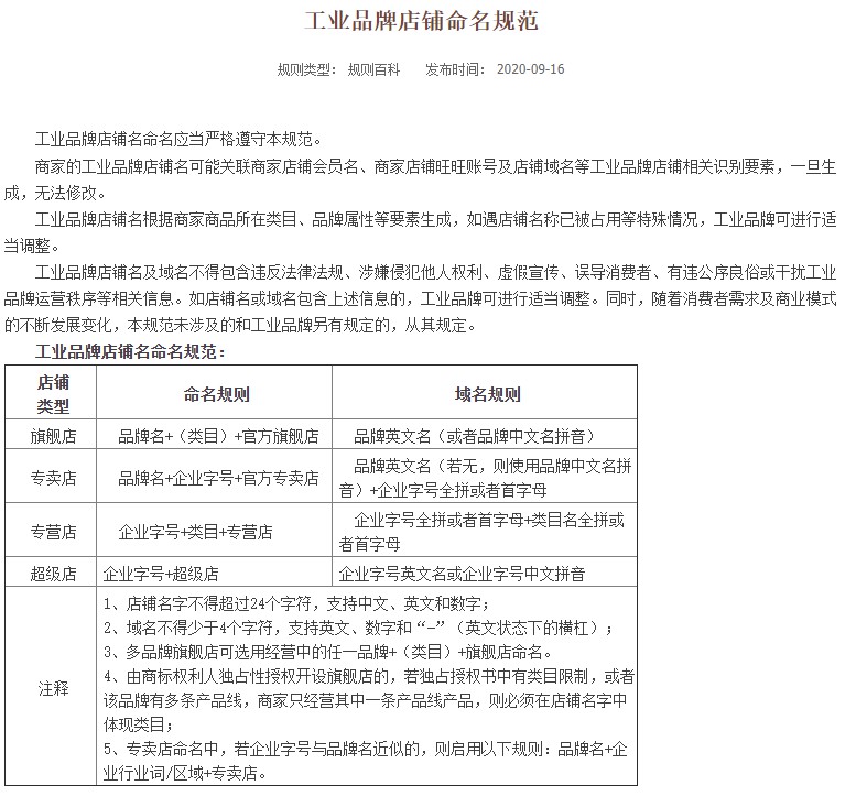 阿里1688新增《工业品牌店铺命名规范》 9月25日生效_B2B_电商报