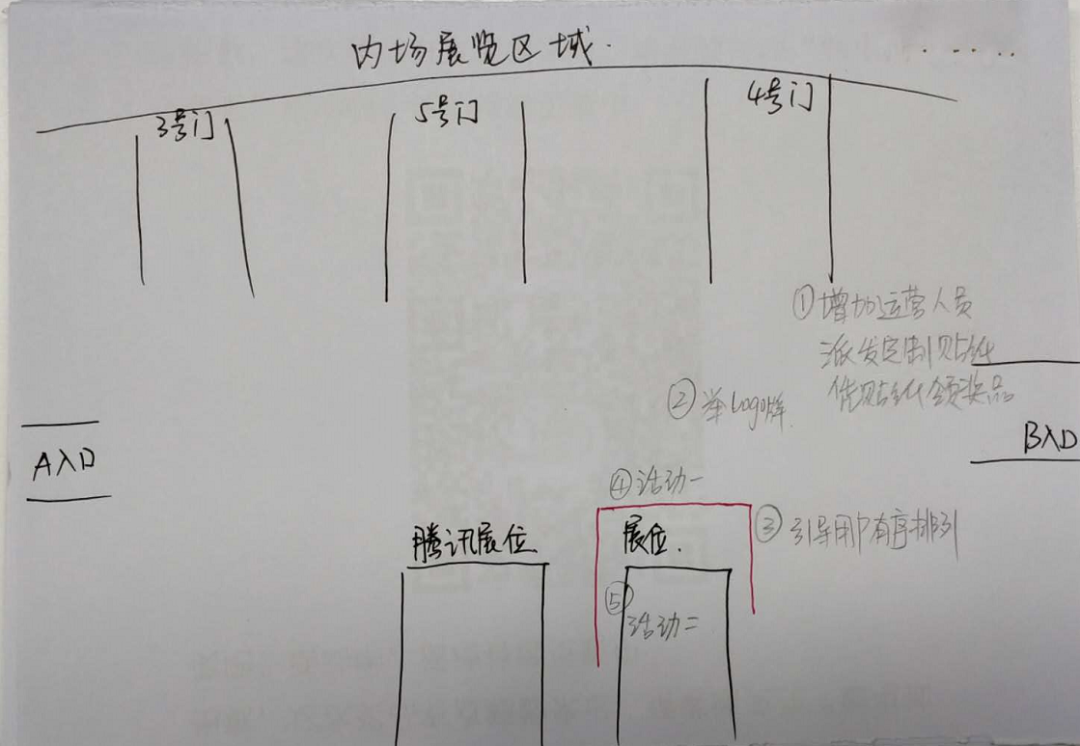 电服牛选,活动运营,卡卡的产品札记,线下,复盘