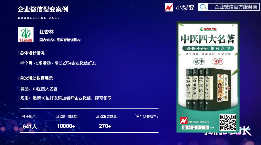 电服牛选,用户运营,见实,增长策略,获客,裂变,新媒体营销,用户运营