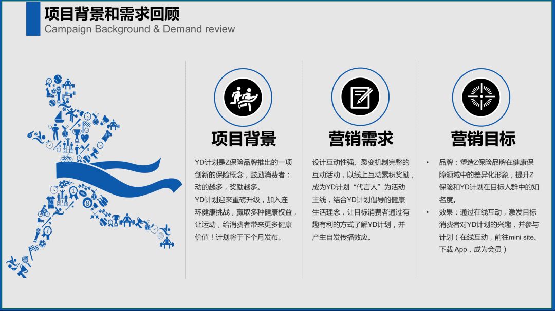 电服牛选：电商资讯，电商培训、电商运营,,营销推广,老泡,策划,文案,营销