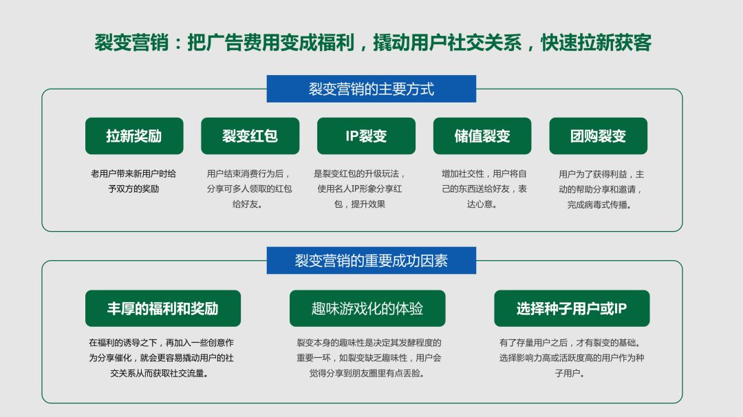 电服牛选：电商资讯，电商培训、电商运营,,营销推广,老泡,策划,文案,营销