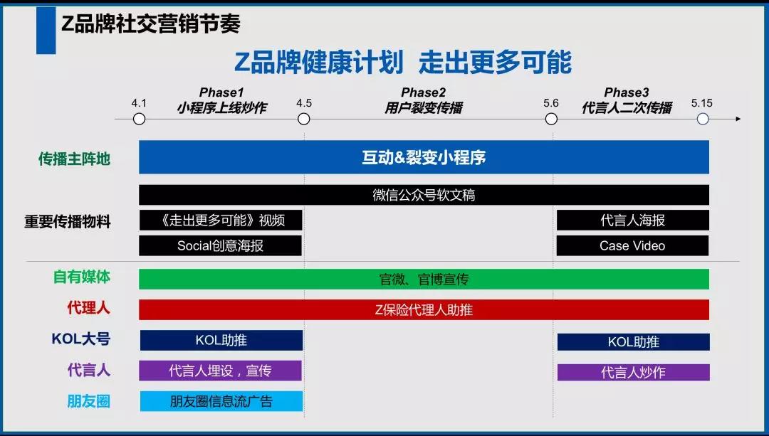 电服牛选：电商资讯，电商培训、电商运营,,营销推广,老泡,策划,文案,营销