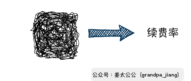 电服牛选,用户运营,姜太公公,用户研究